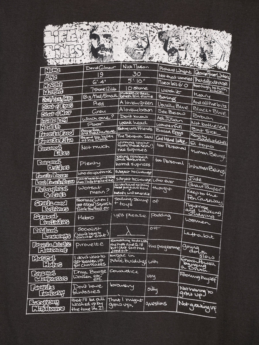 PINK FLOYD / World Tour T-shirt